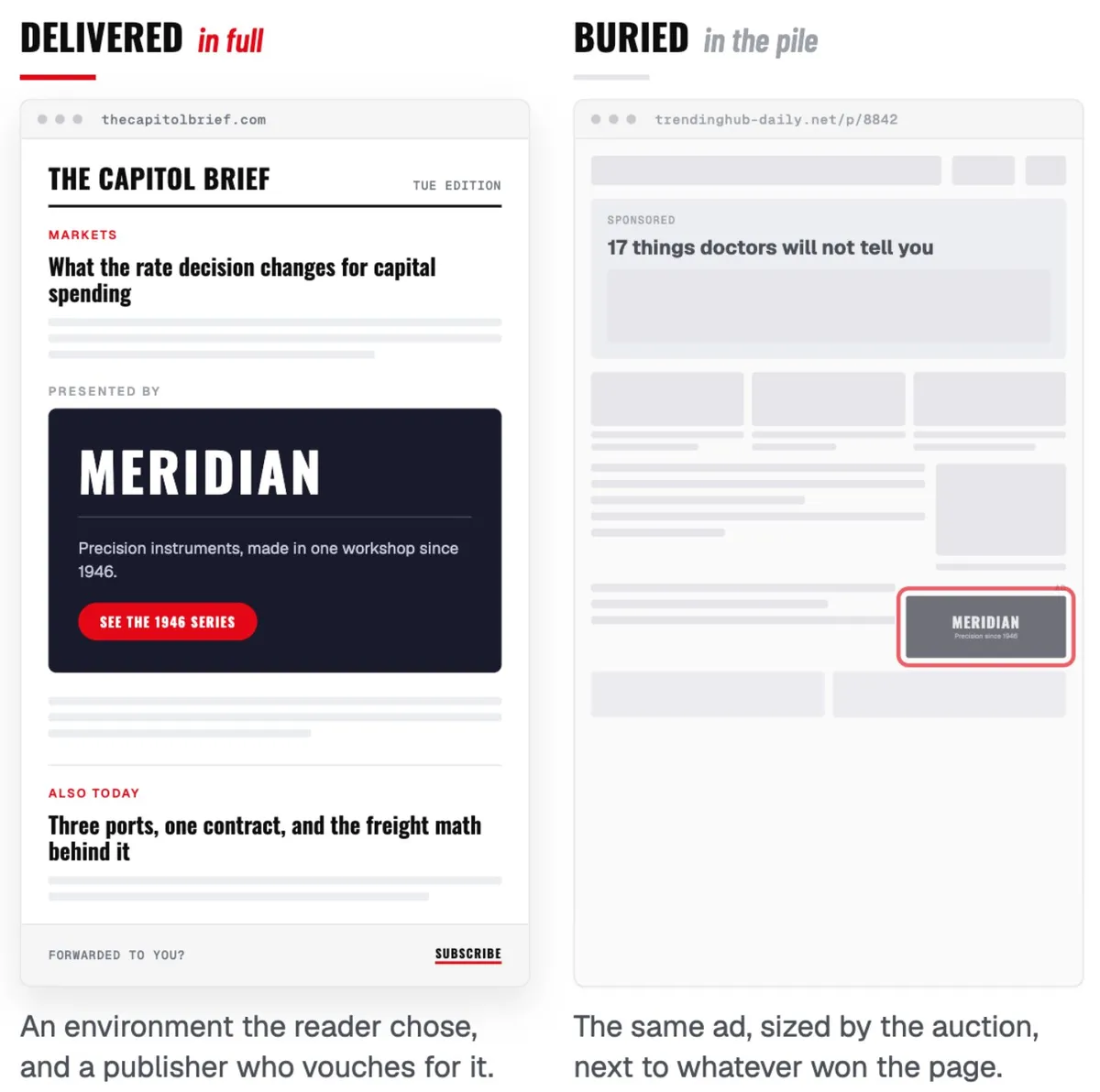 Illustrative comparison: an ad delivered in full inside a chosen environment, versus the same ad buried and undersized inside an open-exchange page